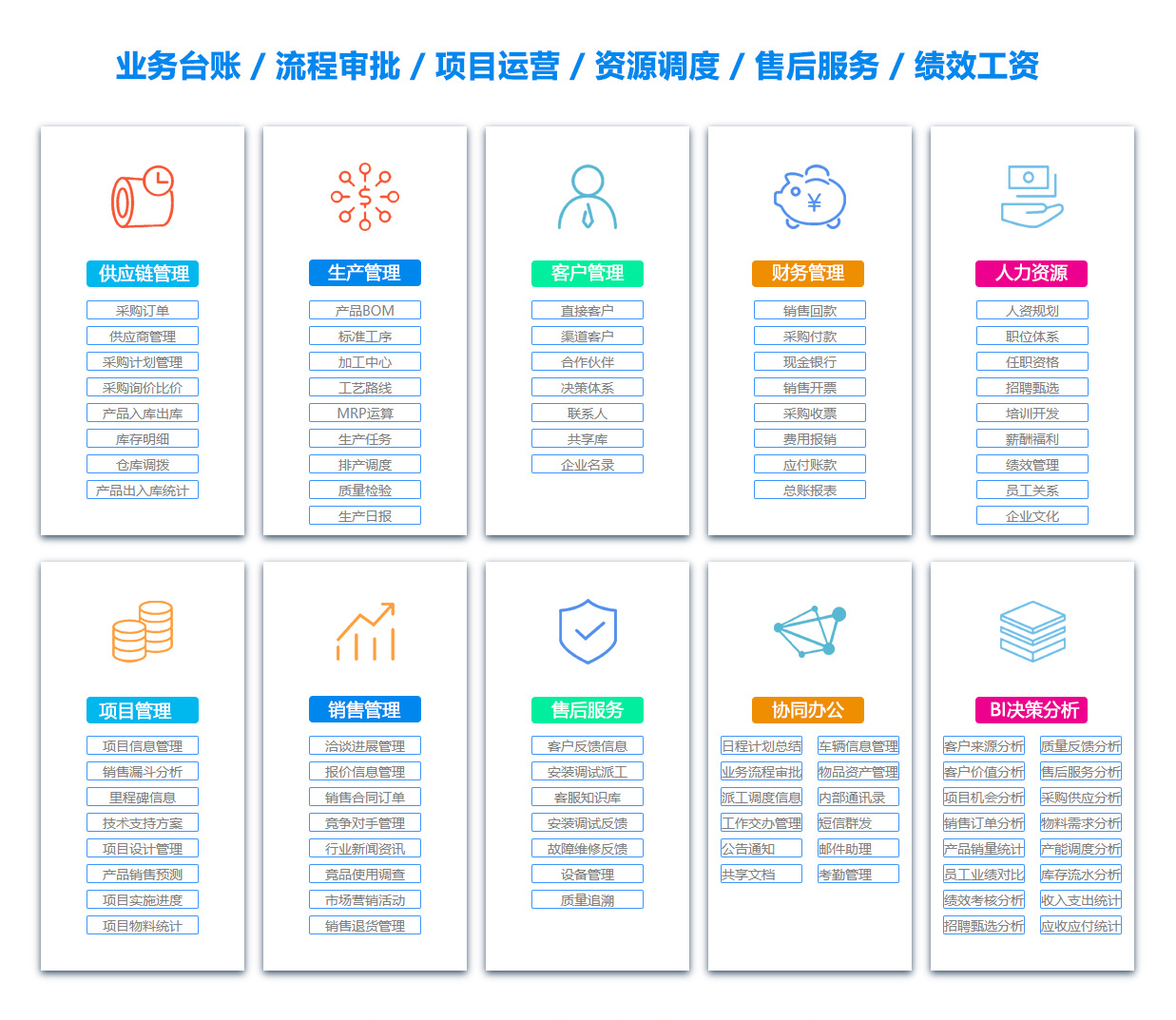 阳江BI软件 阳江BI软件